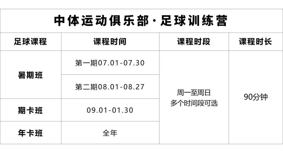 儿童篮球基本功训练内容包括_0